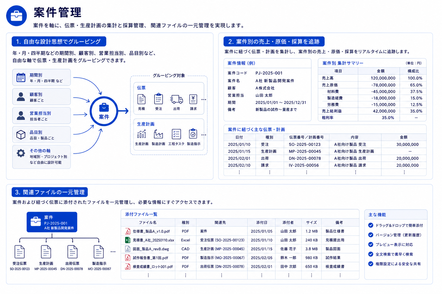 BizCraft 案件管理画面